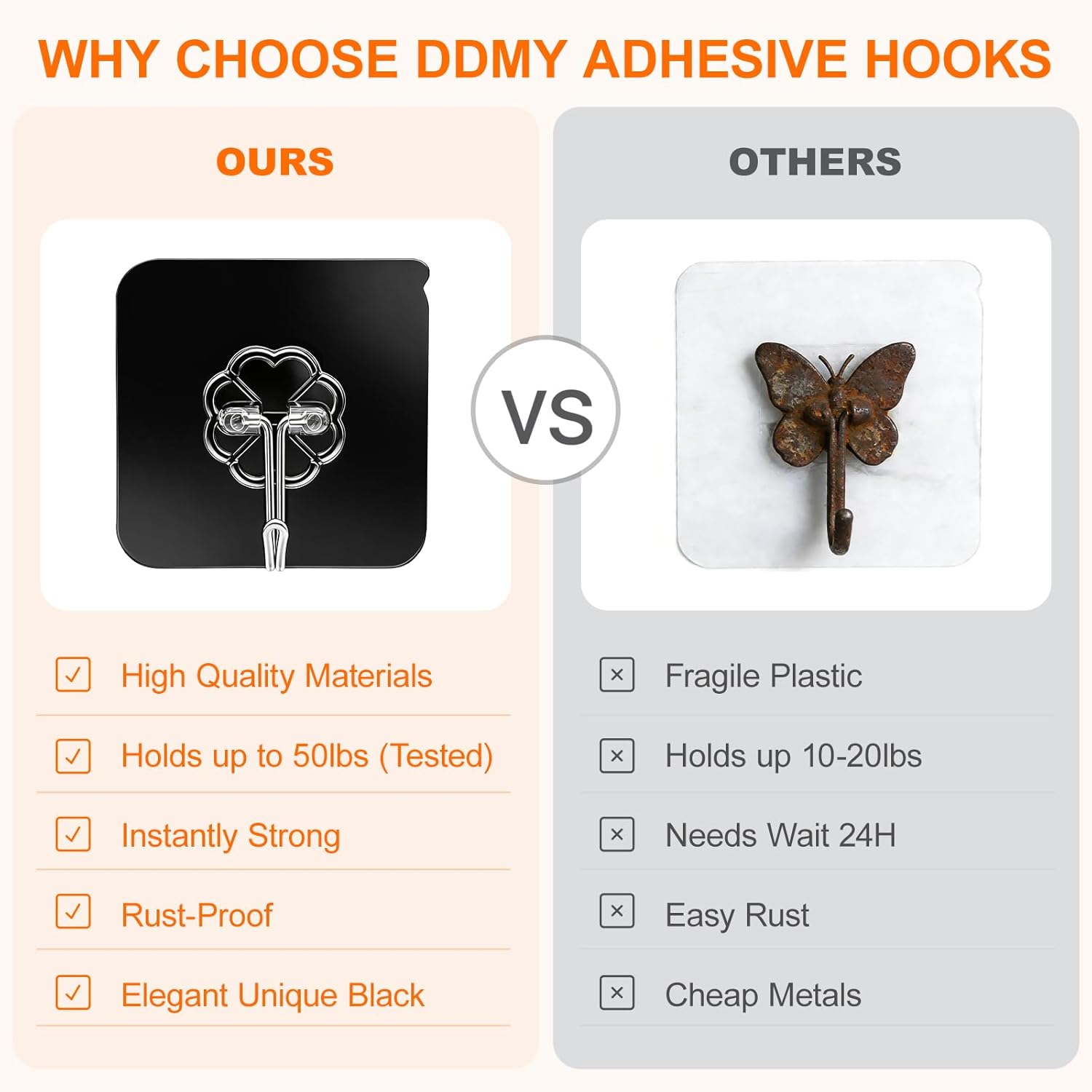 DDMY Heavy Duty Hooks Self Adhesive Hooks Newly Black Sticky for Hanging 100 Pack Waterproof Wall and Ceiling Hook with Reusable Adhesive for Shower, Kitchen, Hang Picture, Decorations,RV, No Damage