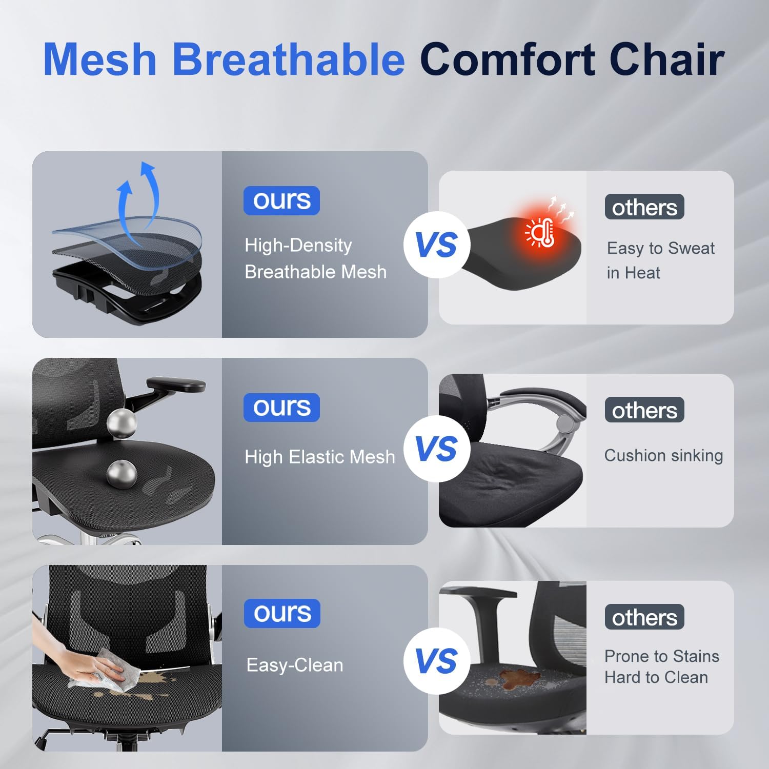 Ergonomic Office Chair, Mesh Seat Cushion with 3D Armrests and 3D Headrest, Adjustable Lumbar Support with 90-120° Rocking Function, Black